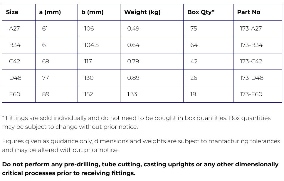 Interclamp® Type 173